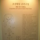 파주삼릉 이미지