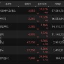 미코푸드 이미지