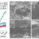 옥사이드 이미지