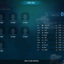 투월드