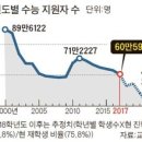 수학정원공부방