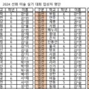 와우아뜰리에미술학원