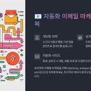 우일시스템 | 📧 자동화 이메일 마케팅 완전정복