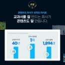 가야학원 이미지