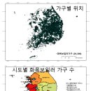 화목식품