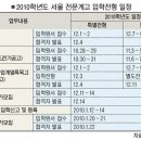 [공부가 술술] 전문계고서 취업·진학 ‘두 마리 토끼’ 잡자