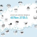 제주올레 이미지