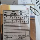 광주공업사 이미지