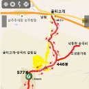 (주)상산 이미지