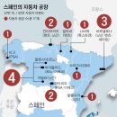 세계자동차 이미지