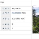 신흥1리마을회관 이미지