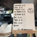 파티세리제이