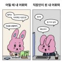 3월이야