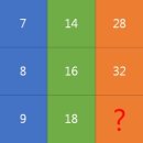 심심풀이 이미지