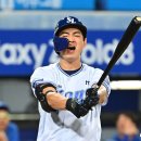 삼성 초비상! ‘타격 1위’ 구자욱 햄스트링 0.5~1cm 손상…2주 후 MRI 재검진, 복귀 일정 추후 결정 이미지