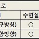 고덕물류 - 전주시 덕진구 온고을로 534 | 고덕물류