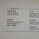 연세신통마취통증의학과의원
