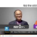 O2 당구장 이미지