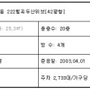 서울숭인초등학교 이미지