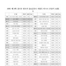 빈트리 이미지