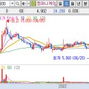 주식회사 블록체인케이 이미지