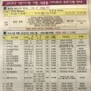 석촌동주민센터 이미지