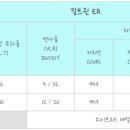 DH필름 이미지