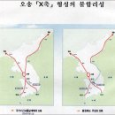 KTX 많이 타는 사람으로서 볼때마다 빡치는 역 이미지