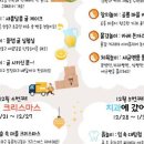 아동 놀이연구소 플레이 랩 김포점