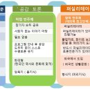 노인공감학교 이미지