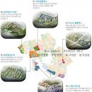 투자 주의보 ′GTX-D′..노선 미확정에 재원조달도 불확실 이미지