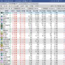 주식회사 에스엠코퍼레이션