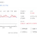 (주)증산광산 이미지