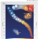 밀양여자고등학교 이미지