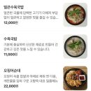 고양옥