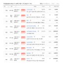 디아뜨공인중개사사무소 이미지