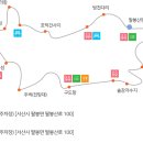 아라메길(4) 이미지