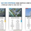 (주)포세이돈코리아 이미지