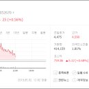 웰크린업 이미지