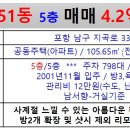 바우공인중개사사무소 이미지