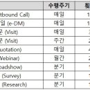 아웃플랜 이미지