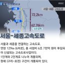 길따라 움직이는 부동산투자 서울-세종고속도로를 눈여겨 보세요-부동산재테크1번지 이미지