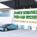 미래종합전기