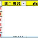 유니투스(충주1공장)