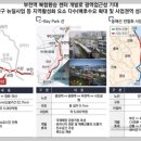 스테빌리움 이미지