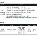 시니어마트 이미지