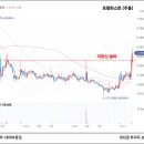 유라테크(3공장) 네이버블로그