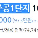 김상현이비인후과의원 이미지