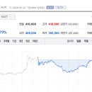 케이씨에스빌딩 이미지
