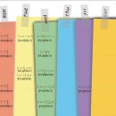 우쿨렐레 중급반 이미지